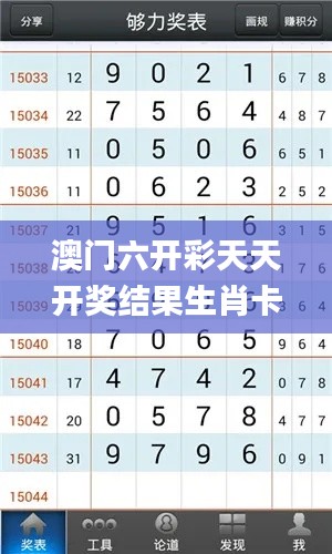 澳门六开彩天天开奖结果生肖卡,精细解读解析_X24.798-2