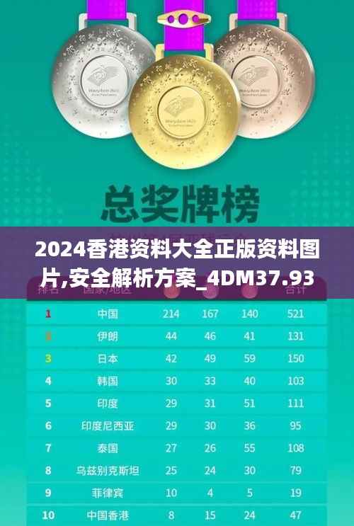 2024香港资料大全正版资料图片,安全解析方案_4DM37.930