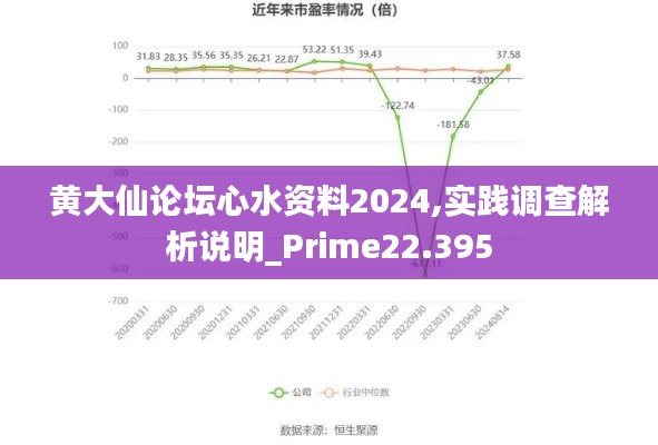 黄大仙论坛心水资料2024,实践调查解析说明_Prime22.395