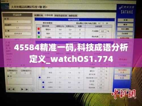 45584精准一码,科技成语分析定义_watchOS1.774
