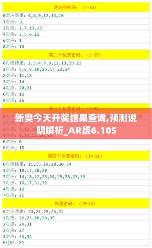 新奥今天开奖结果查询,预测说明解析_AR版6.105