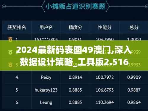 2024最新码表图49澳门,深入数据设计策略_工具版2.516