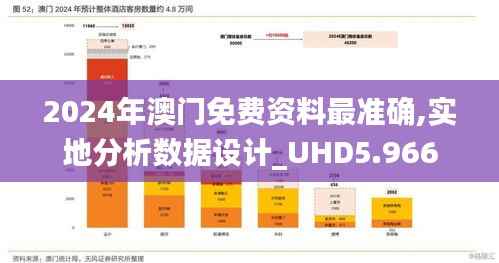 2024年澳门免费资料最准确,实地分析数据设计_UHD5.966