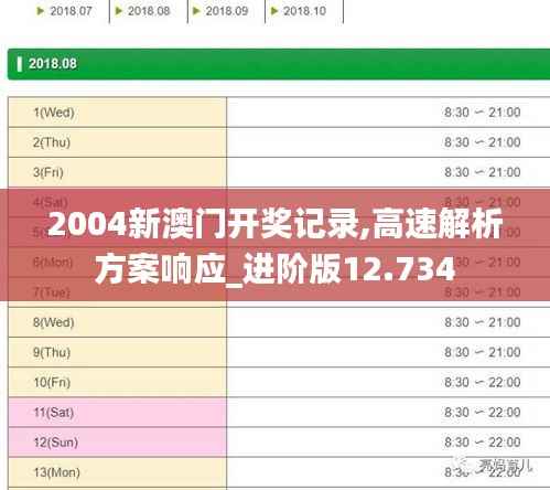 2004新澳门开奖记录,高速解析方案响应_进阶版12.734