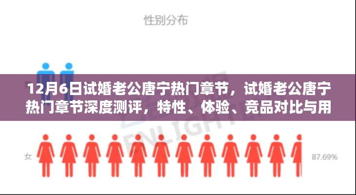 试婚老公唐宁,深度测评、特性体验、竞品对比与用户群体分析,热门章节一网打尽!