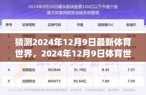 深度洞察，2024年12月9日体育世界展望——背景、事件与影响