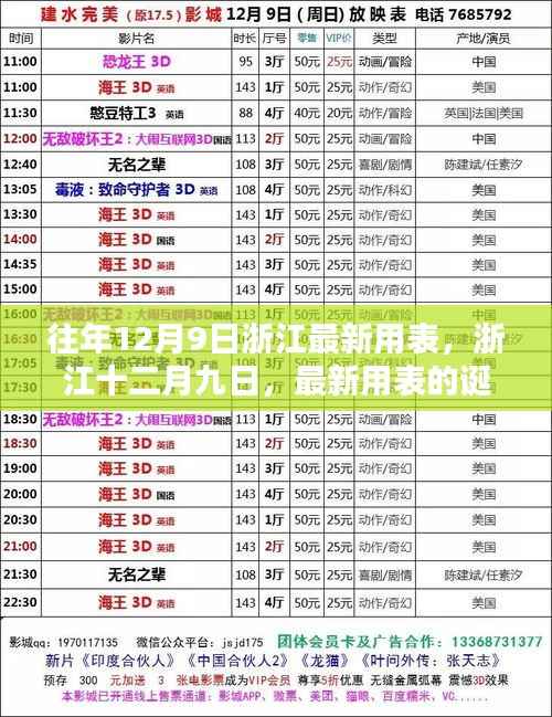 浙江十二月九日最新用表诞生回顾与影响分析