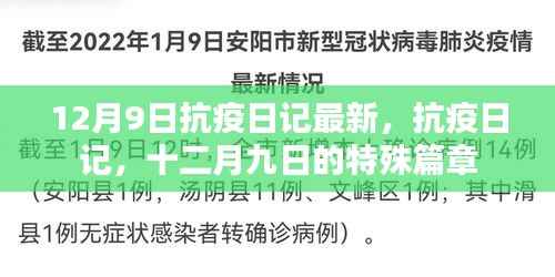 十二月九日抗疫日记最新更新,特殊篇章的抗疫之路
