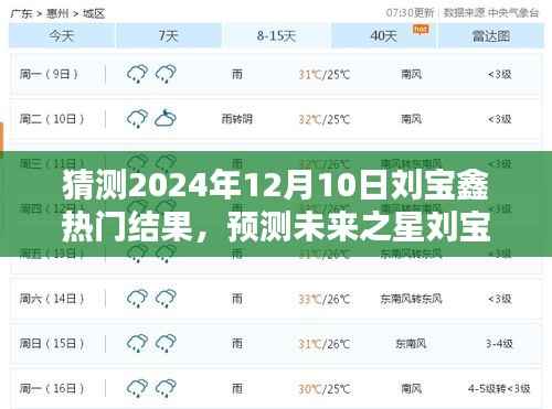 预测未来之星刘宝鑫,2024年12月10日热门趋势猜想
