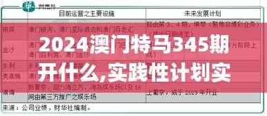 2024澳门特马345期开什么,实践性计划实施_Pixel18.690