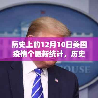 历史上的12月10日美国疫情全面解析与最新统计洞察