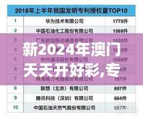 新2024年澳门天天开好彩,专业解析说明_MP10.474