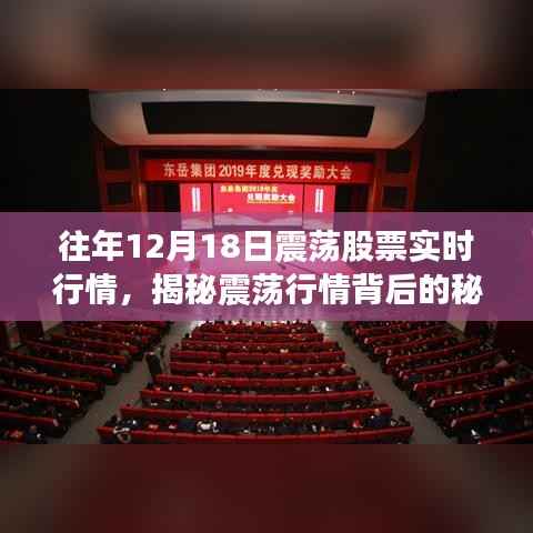 揭秘震荡行情背后的秘密,智能股票分析系统升级引领股市科技新时代,实时行情解析助你洞悉股市动态