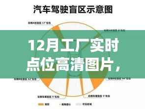12月工厂实时高清点位图片，一线生产繁荣与变迁全览