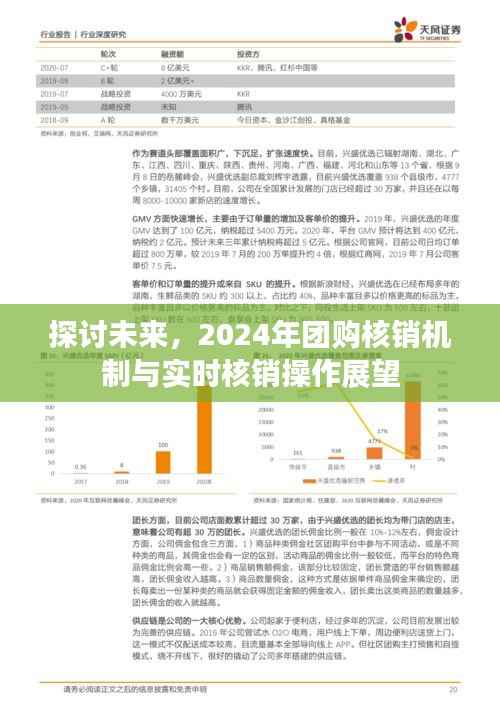 2024年团购核销机制展望与实时核销操作发展趋势探讨