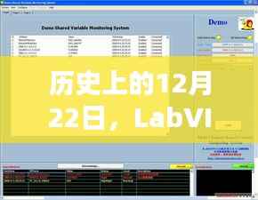 LabVIEW实时采集网页数据演变及挑战回顾,历史视角下的12月22日发展之路