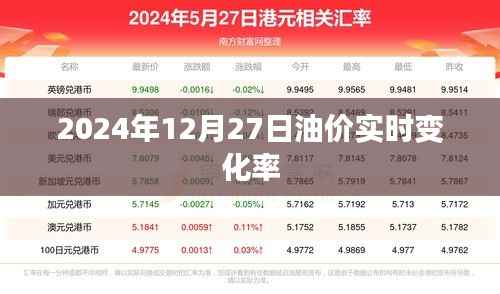 悠然自得 第3页