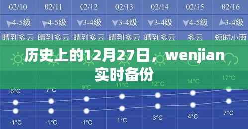 历史上的大事件,12月27日wenjian实时备份揭秘