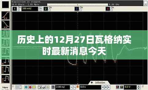 瓦格纳最新动态,今日实时消息速递