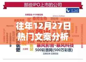 往年圣诞节倒数之际的热门文案解读