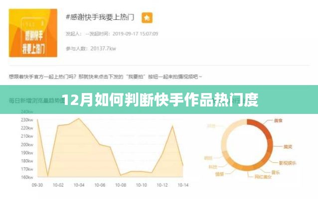 快手作品热门判断指南,12月标准揭秘