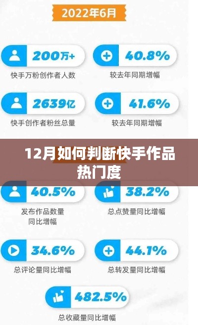 快手作品热门判断指南,12月标准揭秘