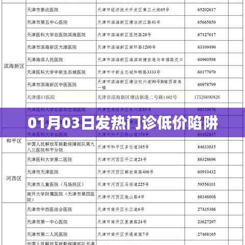 警惕发热门诊低价陷阱,如何避免被套路?