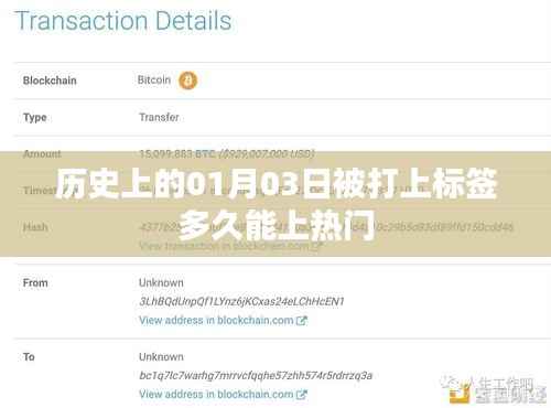 历史日期标签,01月03日多久能上热门话题?