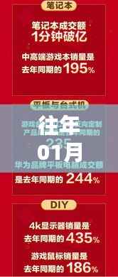 热门小本创业加盟新选择,开启致富之门