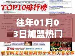 热门小本创业加盟新选择,开启致富之门