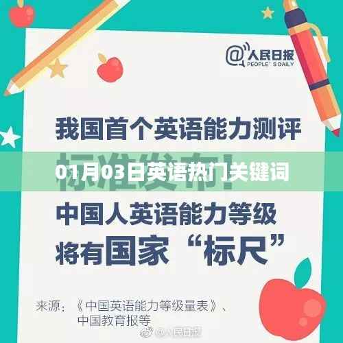 英语热门关键词列表(最新更新)