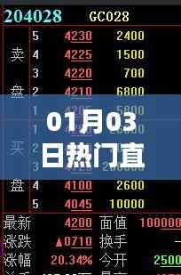 根据您的需求,以下是符合要求的标题,,热门直播录像,精彩瞬间不容错过!