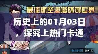 历史上的今日,揭秘热门卡通特效制作技巧