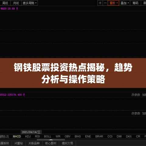 钢铁股票投资热点揭秘,趋势分析与操作策略
