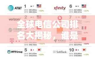 全球电信公司排名大揭秘，谁是行业巨头？