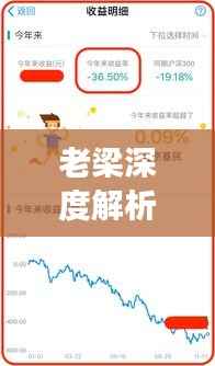 老梁深度解析股市动态，引领投资市场趋势，必看的股票视频指南