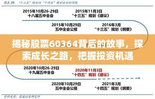 揭秘股票60364背后的故事,探索成长之路,把握投资机遇