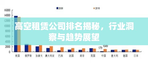 高空租赁公司排名揭秘,行业洞察与趋势展望