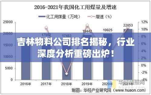 吉林物料公司排名揭秘,行业深度分析重磅出炉!