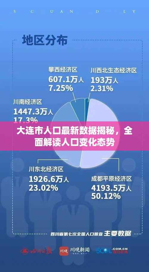 大连市人口最新数据揭秘，全面解读人口变化态势