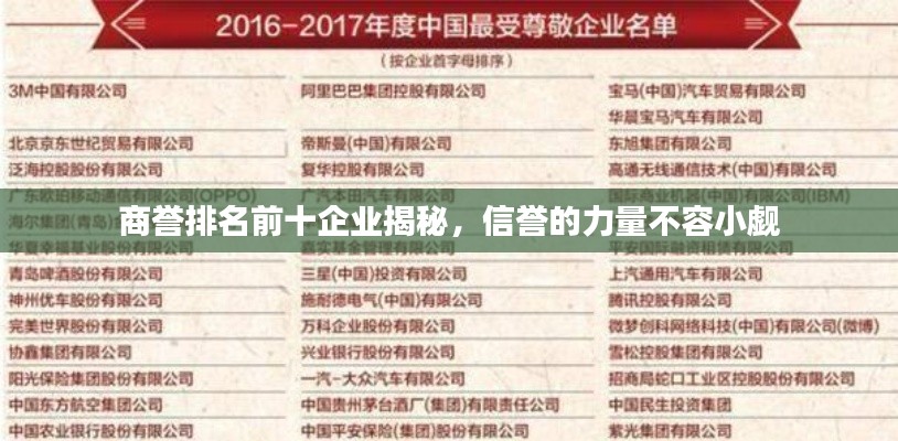 商誉排名前十企业揭秘,信誉的力量不容小觑