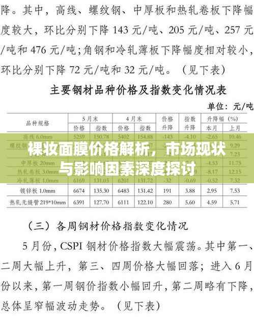 裸妆面膜价格解析,市场现状与影响因素深度探讨