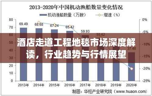 酒店走道工程地毯市场深度解读，行业趋势与行情展望