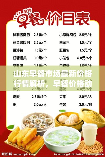 山东早餐市场最新价格行情解析,早餐价格动态一网打尽!