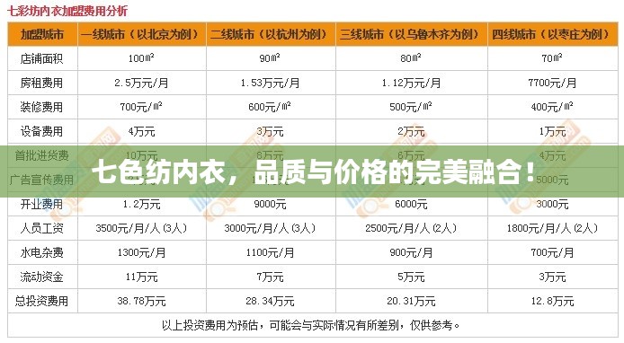 七色纺内衣,品质与价格的完美融合!